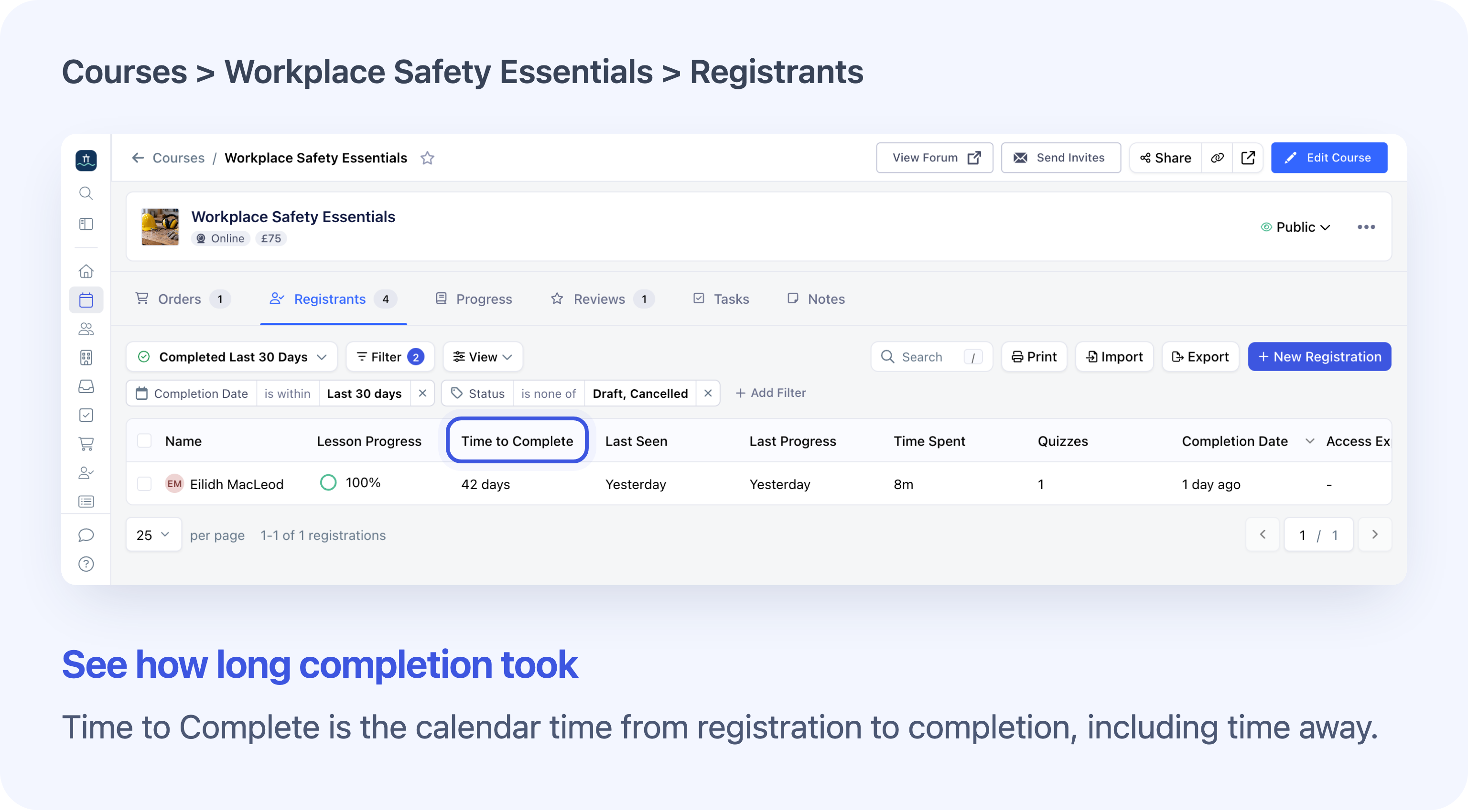 Time to Complete shows elapsed time from registration to course completion.