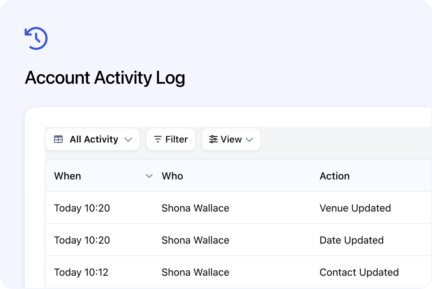 Account Activity Log showing when Shona Wallace updated a venue, date and contact.